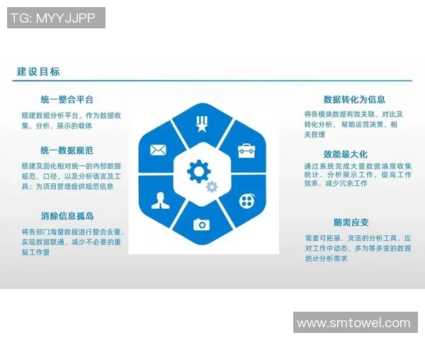 西安滑板队耐力表现数据分析与训练策略探讨